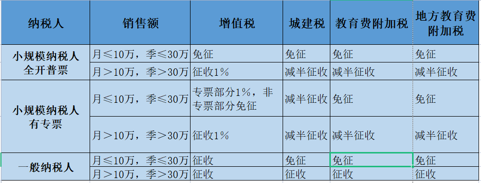 微信截图_20230329175853.png